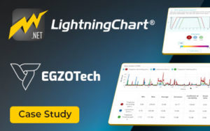 egzotech case study thumbnail