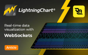 Real time data visualization with websocket feature image