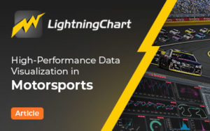 lightningchart-article-Motorsports-socialmedia