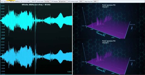 Cartesianchart Wpf Samples The Best WPF Charting Library For Data Visualization Apps
