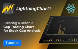 Create your own React Gap Trading Chart for Gap Analysis