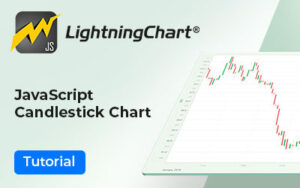 JavaScript Candlestick Chart newspost