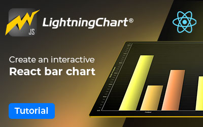 React Bar Chart