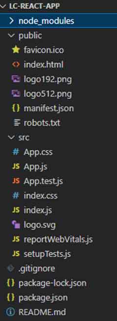 React-Project-In-Visual-Studio-Code