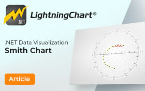 .NET Data Visualization Smith Chart