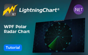 WPF Polar Radar Chart newspost