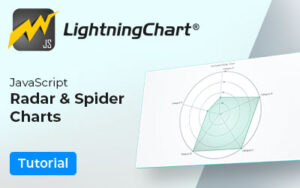 JavaScript Radar Chart newspost