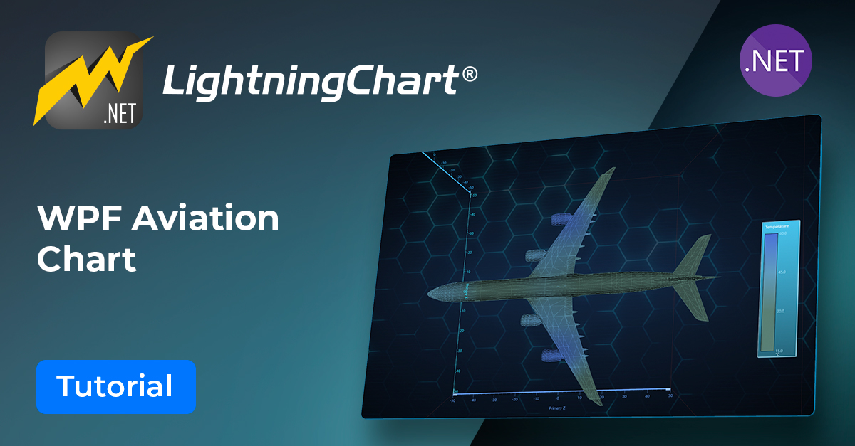 Create a 3D mesh model real-time coloring app of an airplane