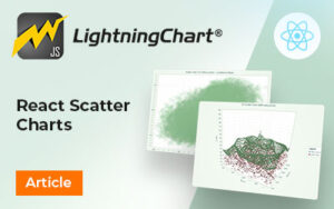 React Scatter Charts newspost