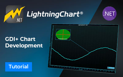 GDI+ chart development with System.Drawing package