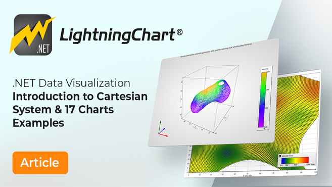 RA-cartesian-system-charts