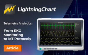 Telemetry Analytics From EKG Monitoring to IoT Protocols newspost
