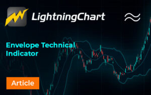 newspost Reviewing the Envelope Indicator for Tecnical Analaysis