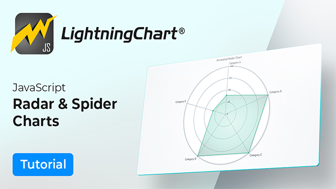 JavaScript-Radar-Chart