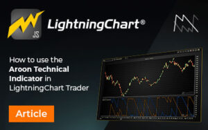 newspost How to use Aroon in LightningChart Trader