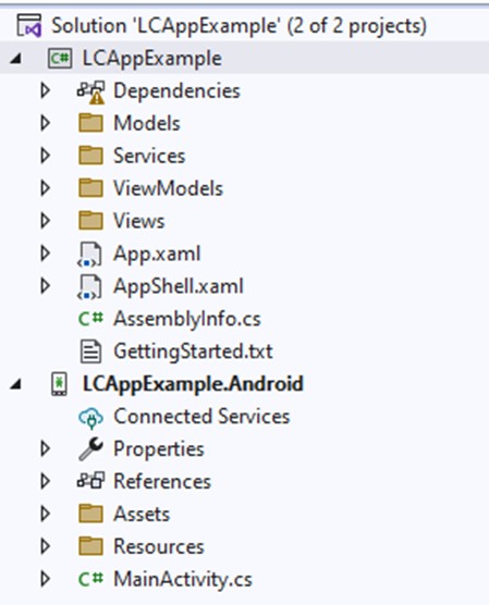 Xamarin-project-structure