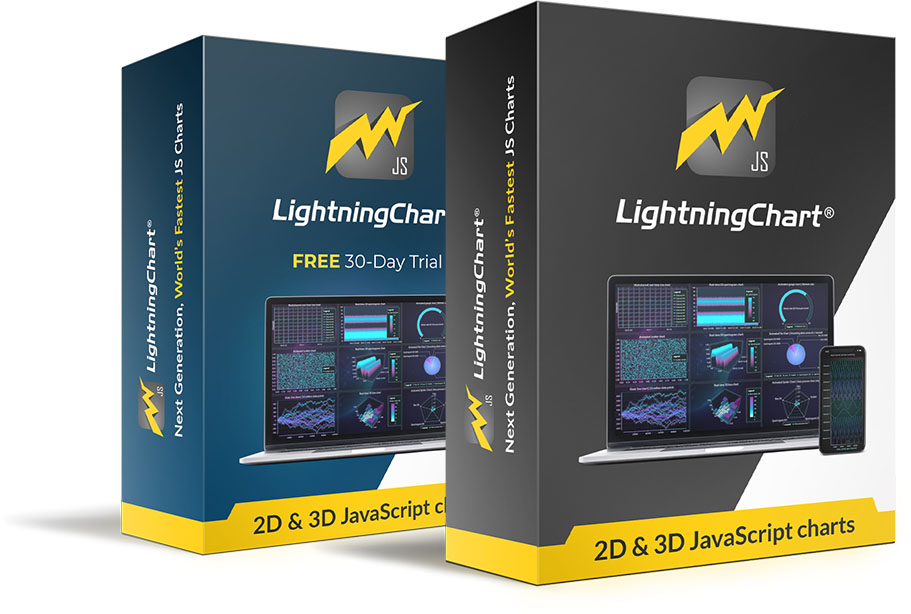 Lightningchart js licenses