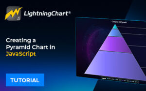 newspost Creating a Pyramid Chart in JavaScript with LightningChart JS
