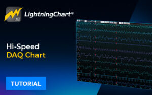 newspost Hi Speed DAQ Chart