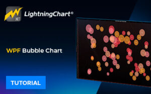 newspost WPF Bubble Chart
