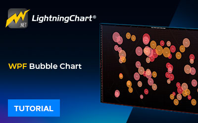 WPF Bubble Chart