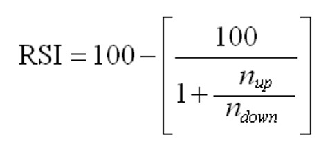 Intraday-Formula