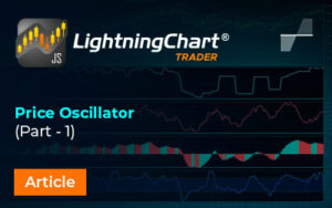 newspost Price Oscillator Pt. 1
