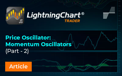 Price Momentum Oscillator