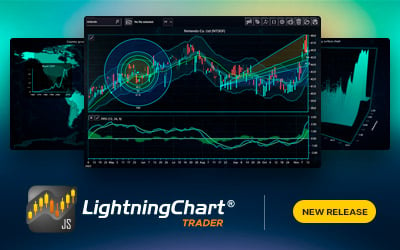 LightningChart JS Trader