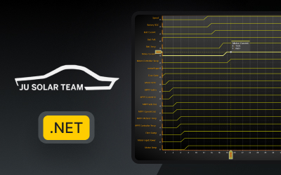 JU Solar Team