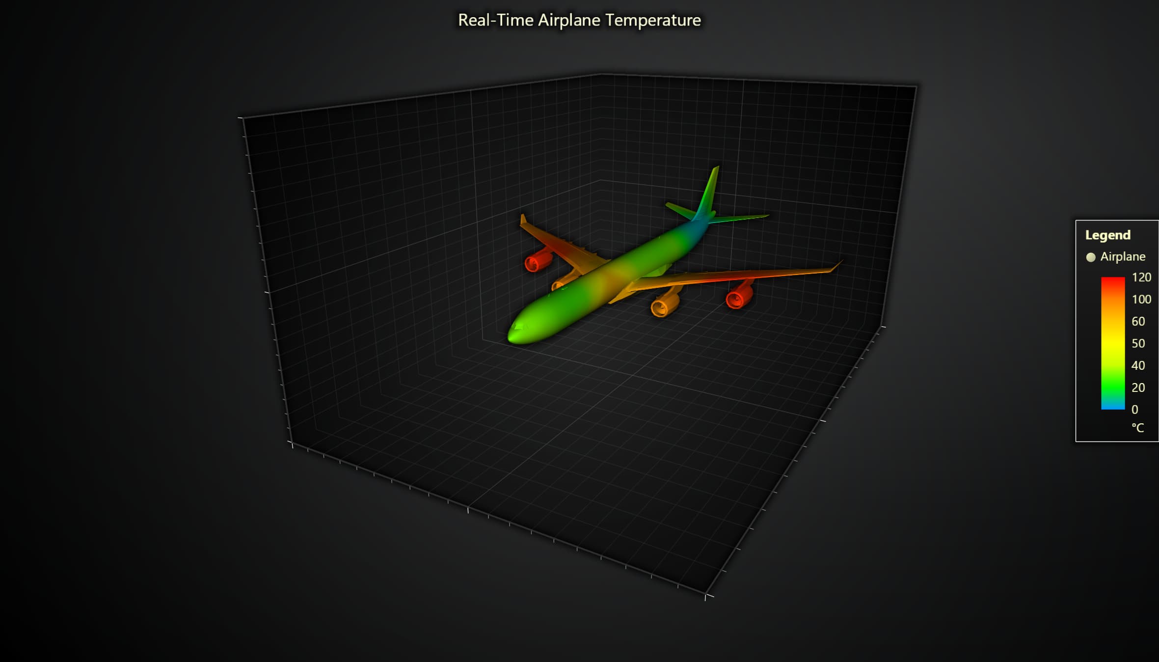 Real-Time Airplane Temperature