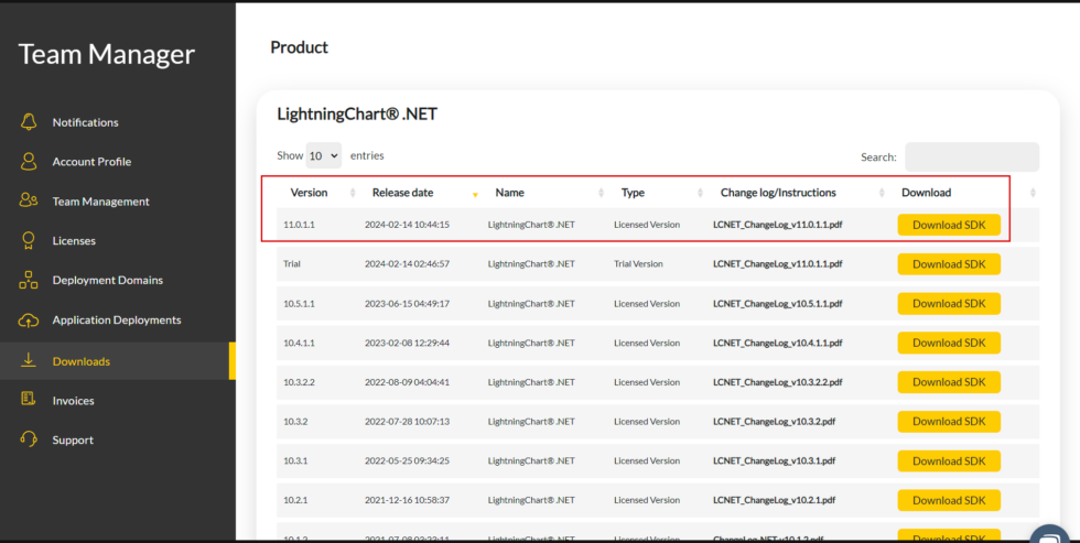 Volumetric Data Visualization App With LightningChart .NET