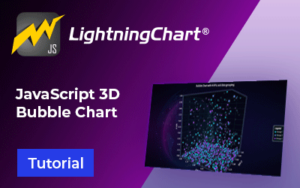 JavaScript-3D-Bubble-chart-FI