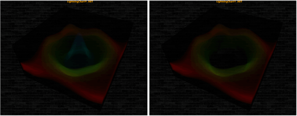 Volume Models Volume Rendering For Visualizing Volume Models