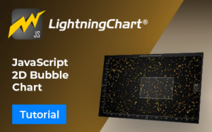 JavaScript-2D-bubble-Chart--FI