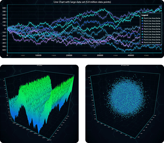 Python-charts-data-visualization