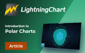Polar-chart-FI