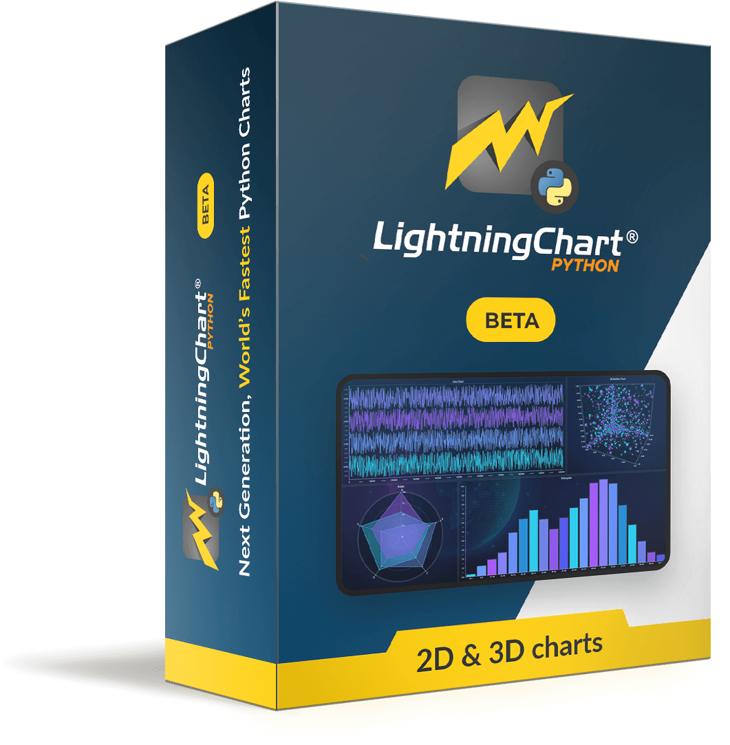LightningChart-Python-Charts
