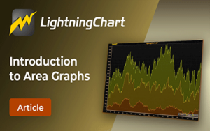 area-graphs-FI