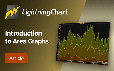 Introduction to Area Graphs