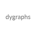 dygraphs