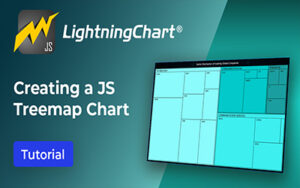 js treemap chart FI