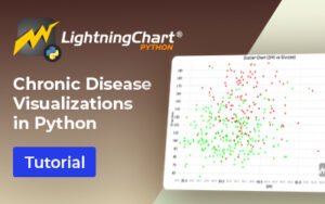 chronic disease visualization FI