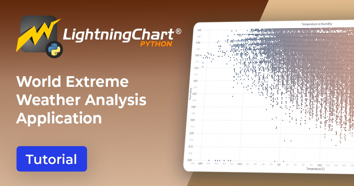 World Extreme Weather Analysis Application In Python
