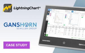 NewsPost GANSHORN case study