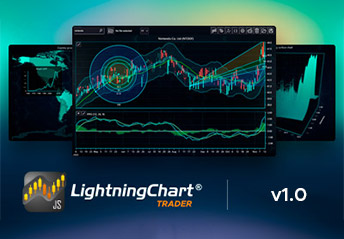 lightningchart js trader v1.0
