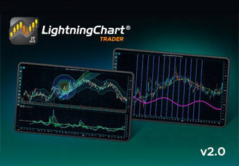 lightningchart js trader v2.0