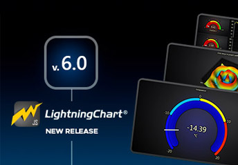 LightningChart JS v6.0 release
