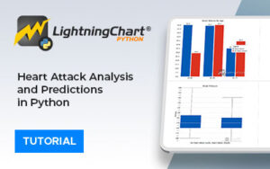 newspost Heart Attack Analysis and Predictions in Python