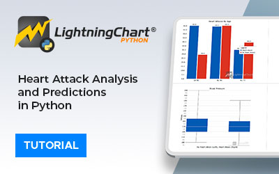Heart Attack Analysis & Predictions in Python